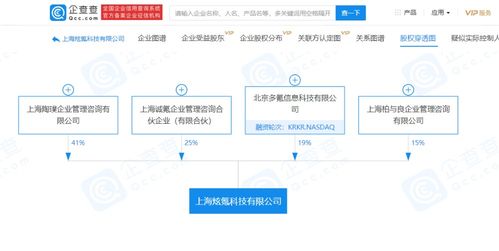 36氪關(guān)聯(lián)企業(yè)聯(lián)合成立科技公司，拓展品牌管理與社會(huì)經(jīng)濟(jì)咨詢服務(wù)